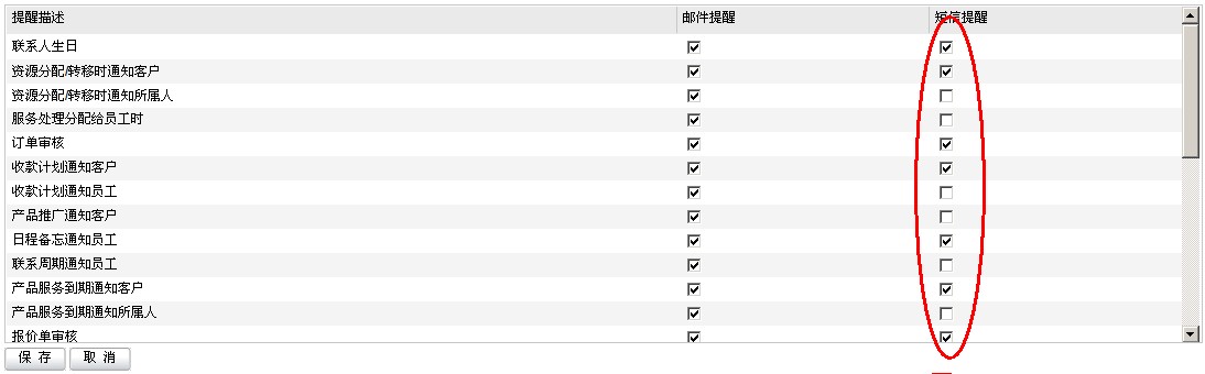 短信提醒